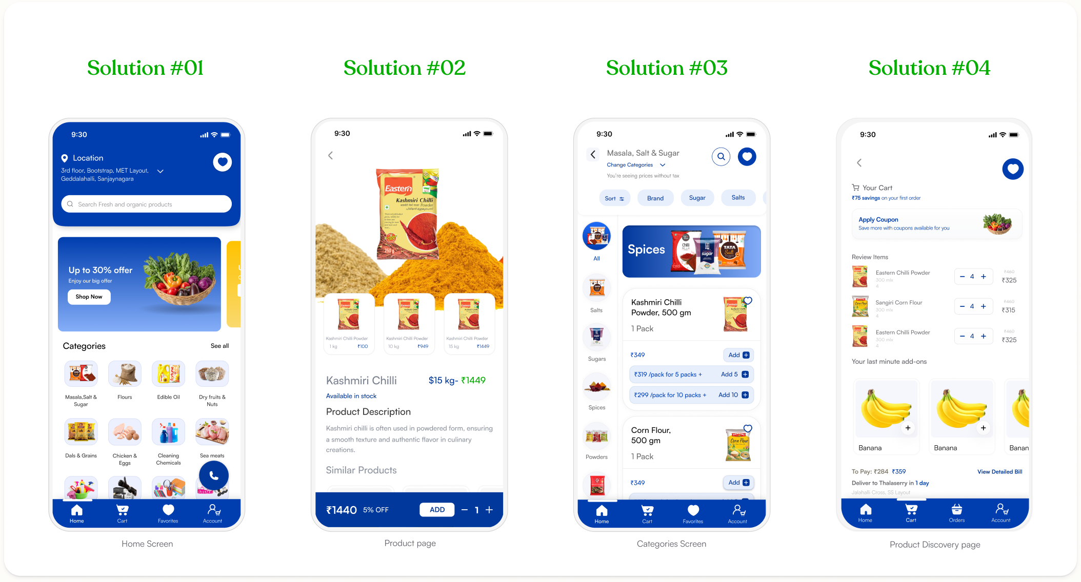 Four solution screens